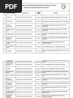 Download Daftar Penerbitan Sk Dan Rekomendasi Lb3 2015 by NofrikoEly SN325428376 doc pdf