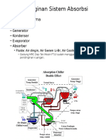 Pendinginan Sistem Absorbsi