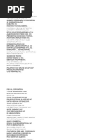 Active Importers As of June 02 2015 | PDF | Philippines | Foods