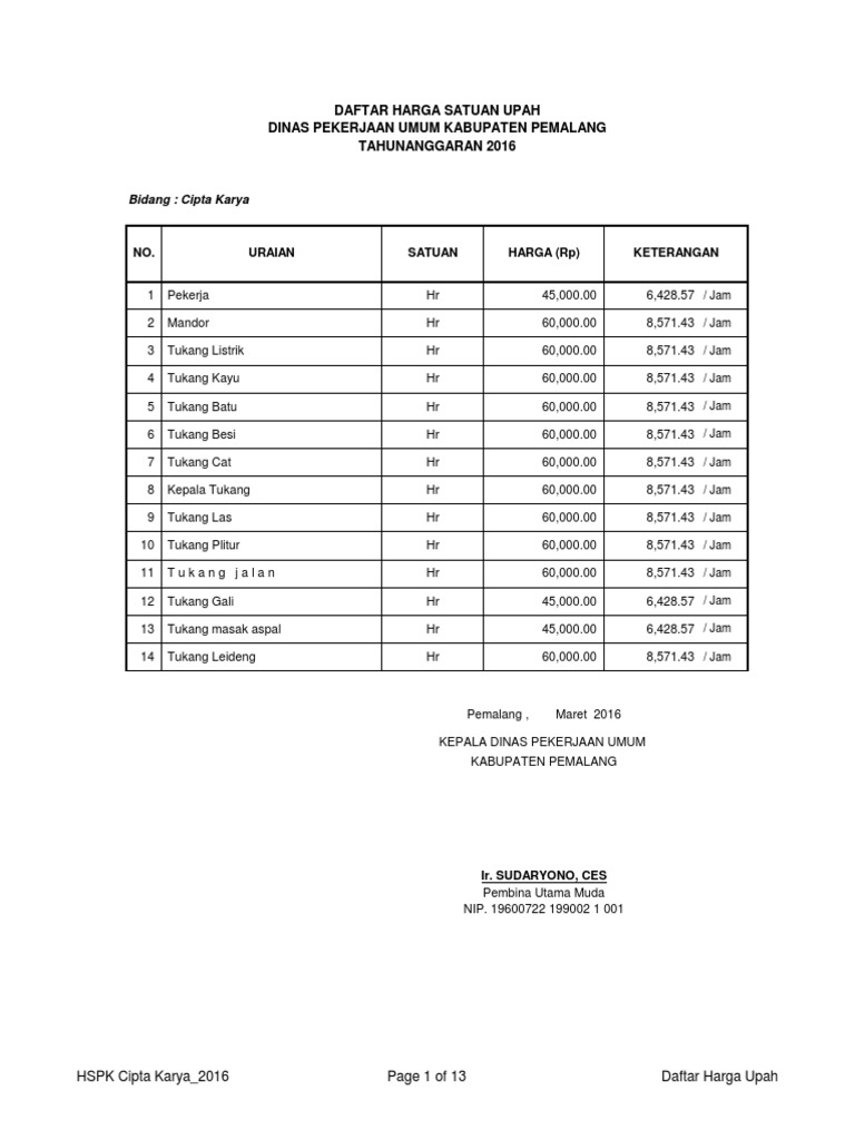 DAFTAR HARGA  SATUAN UPAH BAHAN  BANGUNAN  2021 KAB PEMALANG