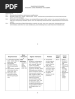 Download SILABUS Pendidikan Agama  KRISTEN SD Kelas  3 Semester 1 dan 2docx by Rusli Hadjiama SN325437655 doc pdf