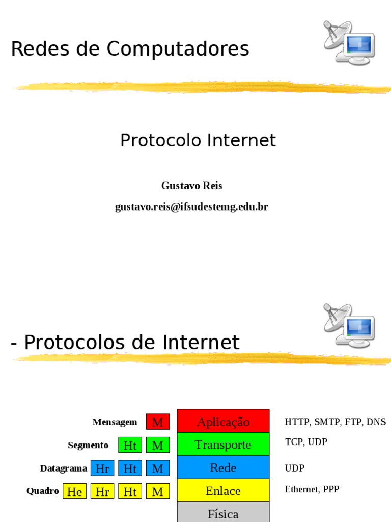 Protocolo Internet | Protocolo de Transferência de Hipertexto | Sistema ...