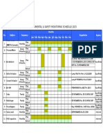 Environment Schedule 2015