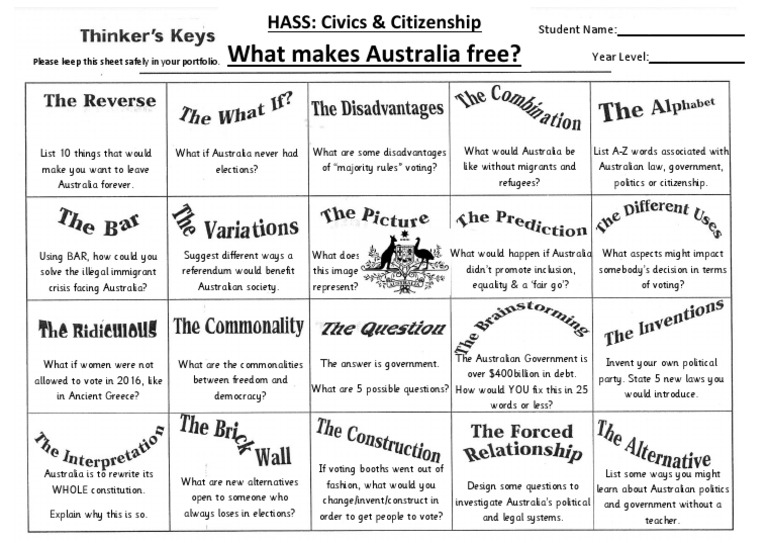 Thinkers Keys - YR 7 Australian C&C | PDF