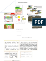 Sistema Geotermico