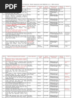 Download List of Cooperative Societies Banks Registered Under MSCS Act by Anonymous zT2bgd1 SN325450413 doc pdf