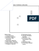 Denah Formasi Upacara