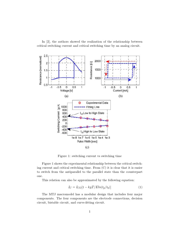Spintronic Dyjhghjevice PDF Field Effect Transistor Spin (Physics)