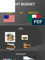 Budget Comparison: USA vs. Mexico Minimum Wages