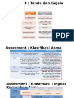 Gelaja, Faktor Risiko, Klasifikasi Dan Diagnosis Asma - Rizki Ahmad Nugraha (90716035)