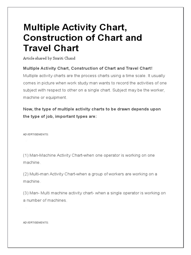 Multiple Activity Chart | PDF | Chart | Cognitive Science