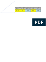 Power Plant Capacity Frekuensi Droop (R) P/ F P F (MW) (HZ) (P.u) (MW/HZ) (MW) (HZ)