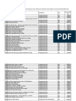 situatie finantări SSC in perioada 2009 - 2012.pdf