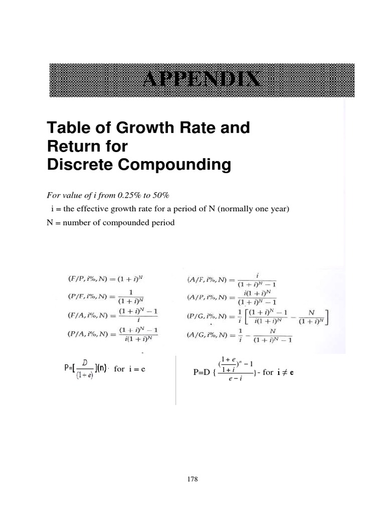 Discrete Growth Rate Tables | PDF | Finance & Money Management