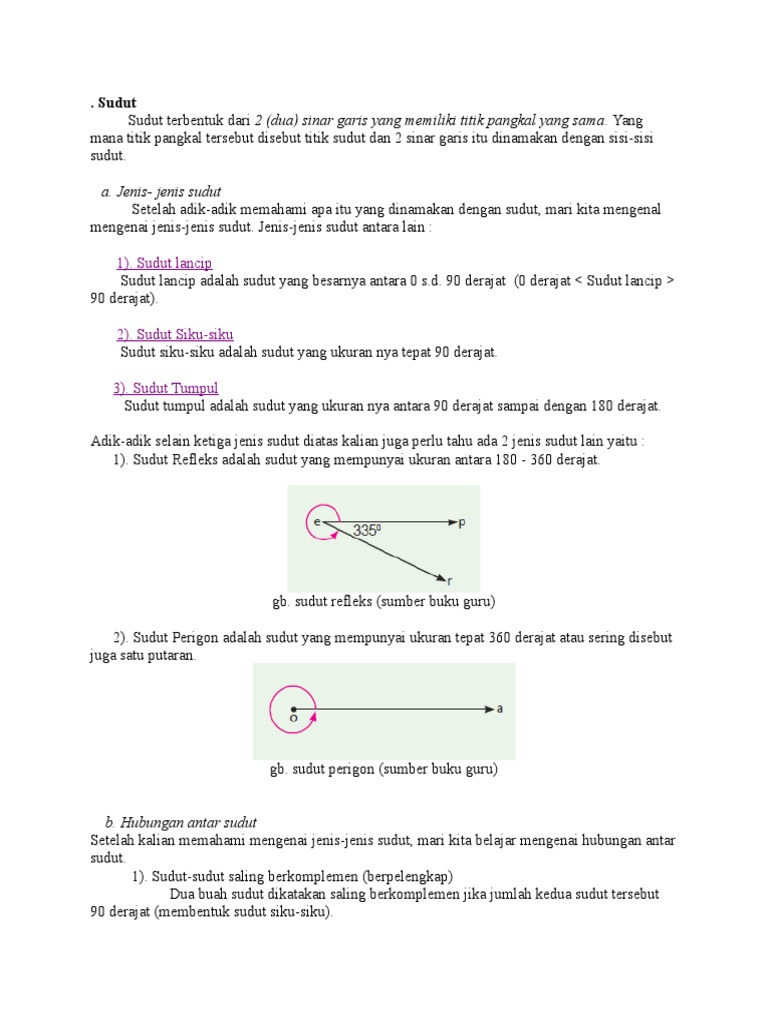 Sudut Adiran Pdf