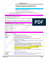 Environment ncert revision.compressed.pdf