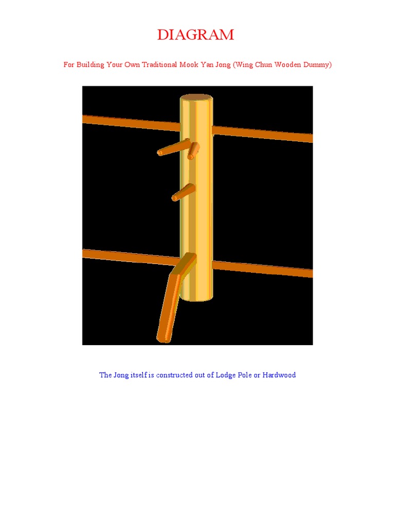 Build Your Own Wing Chun Dummy