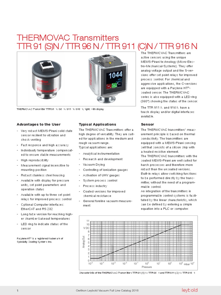 CP 060 en Thermovac | PDF | Sensor | Pressure Measurement