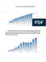 Deflator Gdp Dan Ihk Indonesia