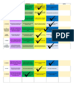 rubric artist behaviors 2016-2017 xlsx - sheet1