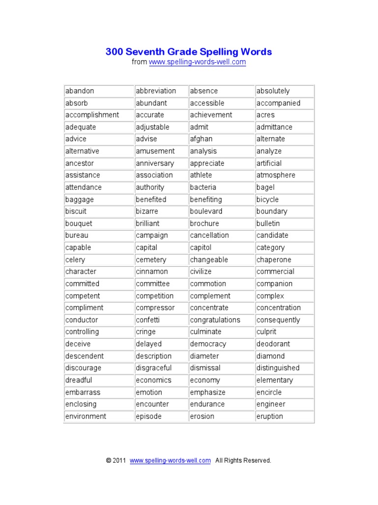 7th Grade Spelling Words 300 | PDF