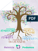 REINICIA PODEMOS.pdf