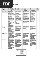 project_rubric (1).doc