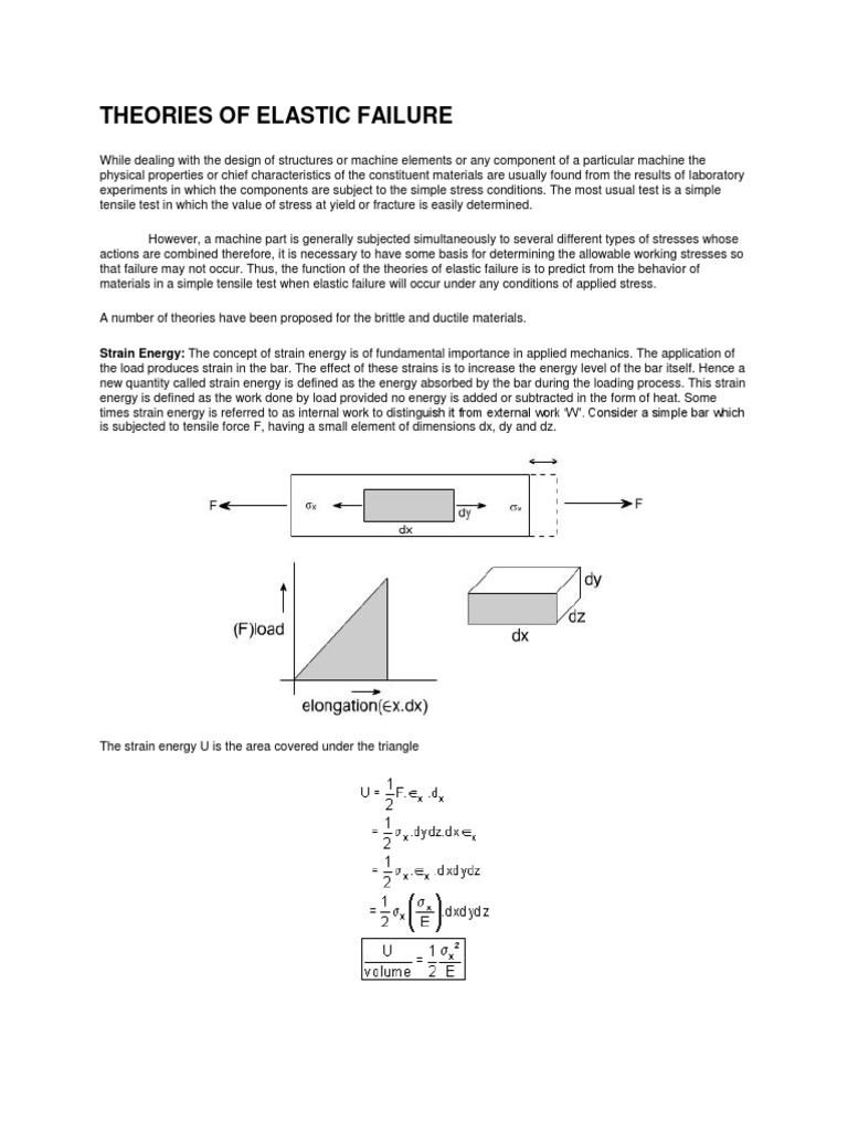 Theories of Elastic Failure | Yield (Engineering) | Stress (Mechanics)