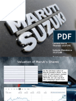 Info Graphics On Maruti Suzuki