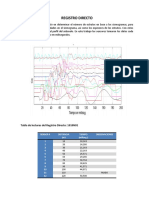 Dromocrona. Informe PDF