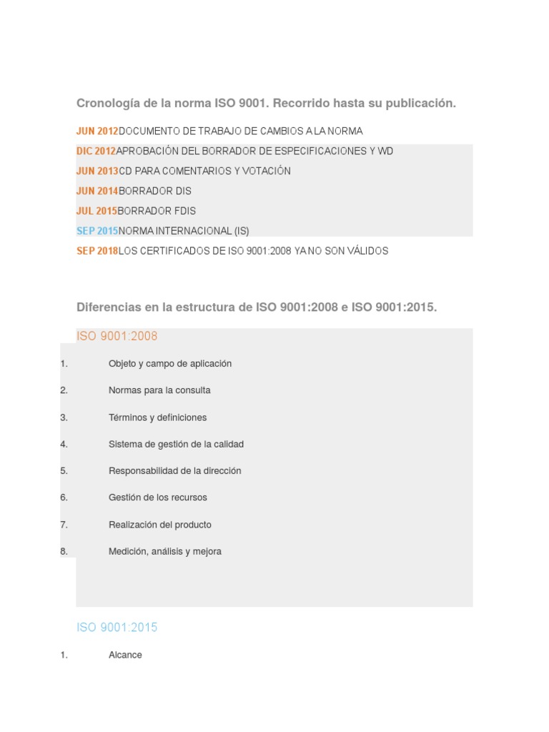 Cronología y cambios en ISO 9001 | PDF | Gestión de la calidad ...
