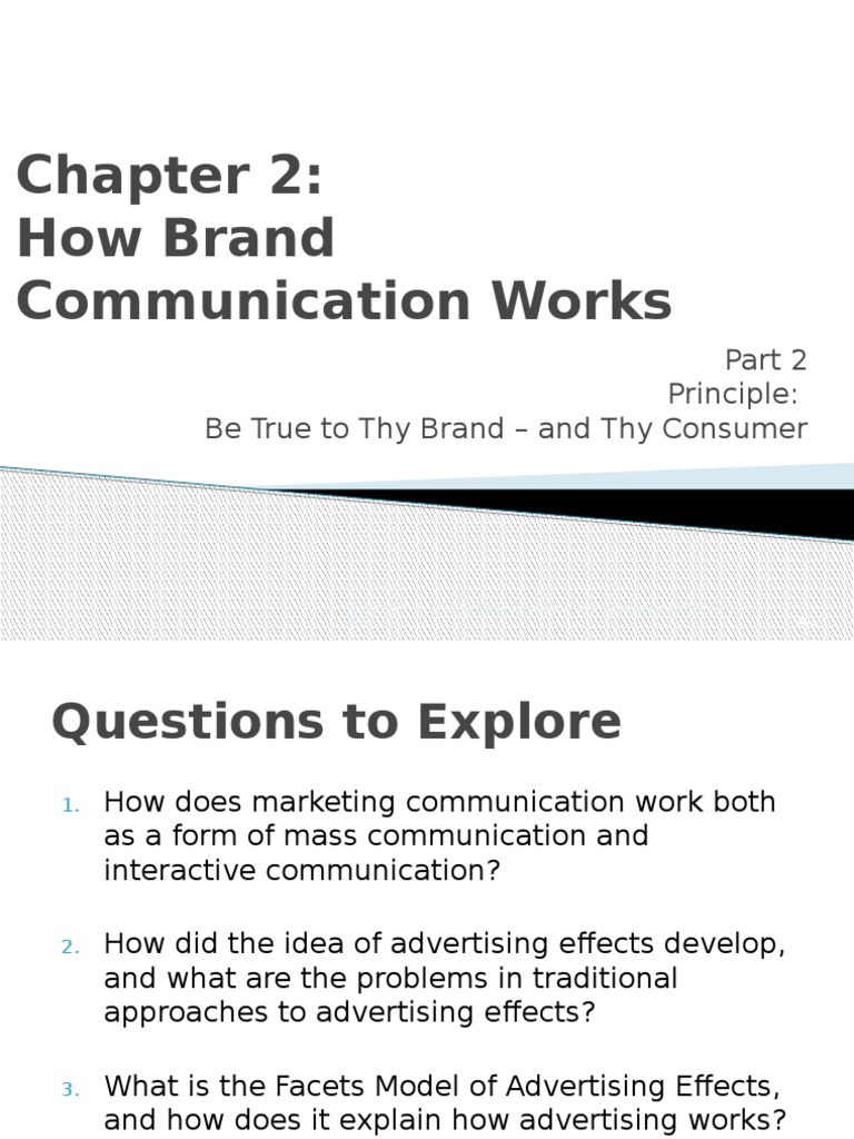 Advertising Chapter 2 | PDF | Marketing Communications | Brand