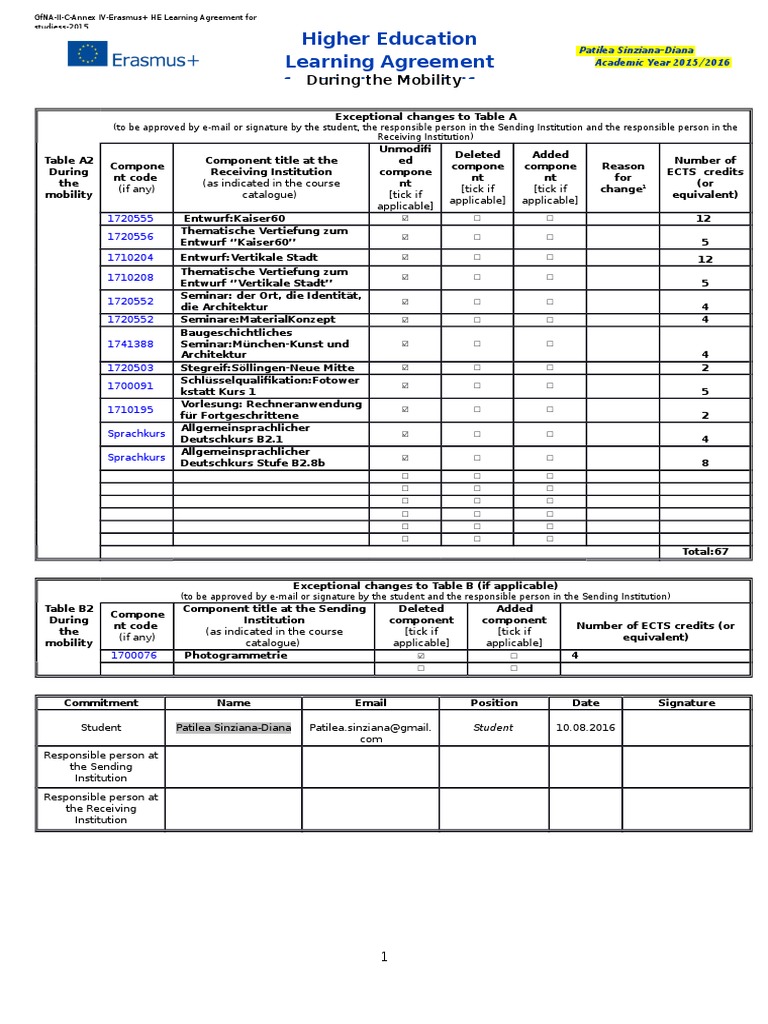 Erasmus+ Learning Agreement 2015/2016 | PDF