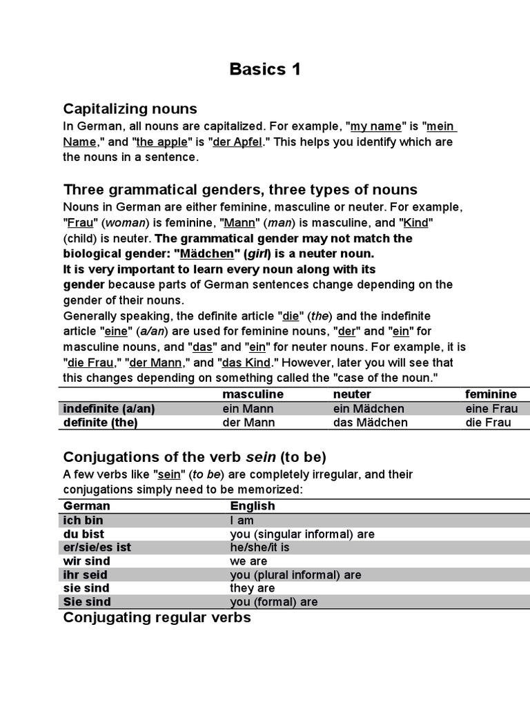1.duolingo German - Basics 1 | PDF | Grammatical Gender | Linguistic ...