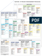 pmbok_flow.pdf