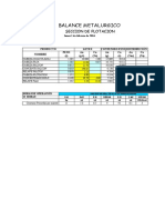 Balances de Flotación-Planta Piloto