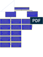 Biomedical technology diagnostics in Bogota hospitals