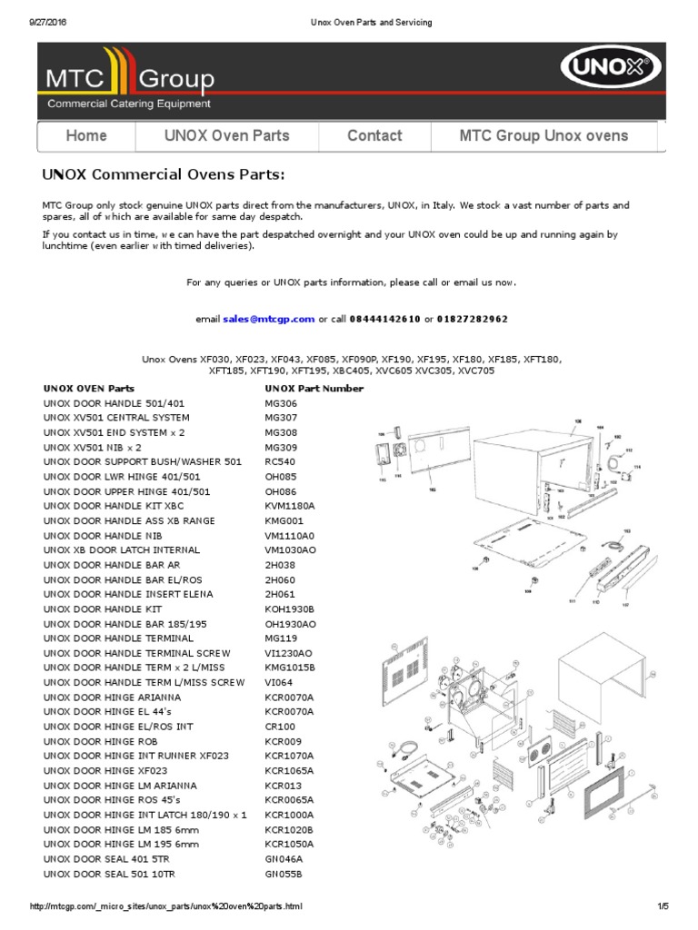 Unox Oven Parts and Servicing Electrical Components Components