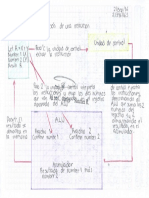 Ciclo de Procesamiento