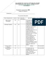 Consolidado Do Diagnóstico ANA