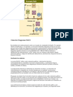 Cómo Leer Diagramas P&IDs