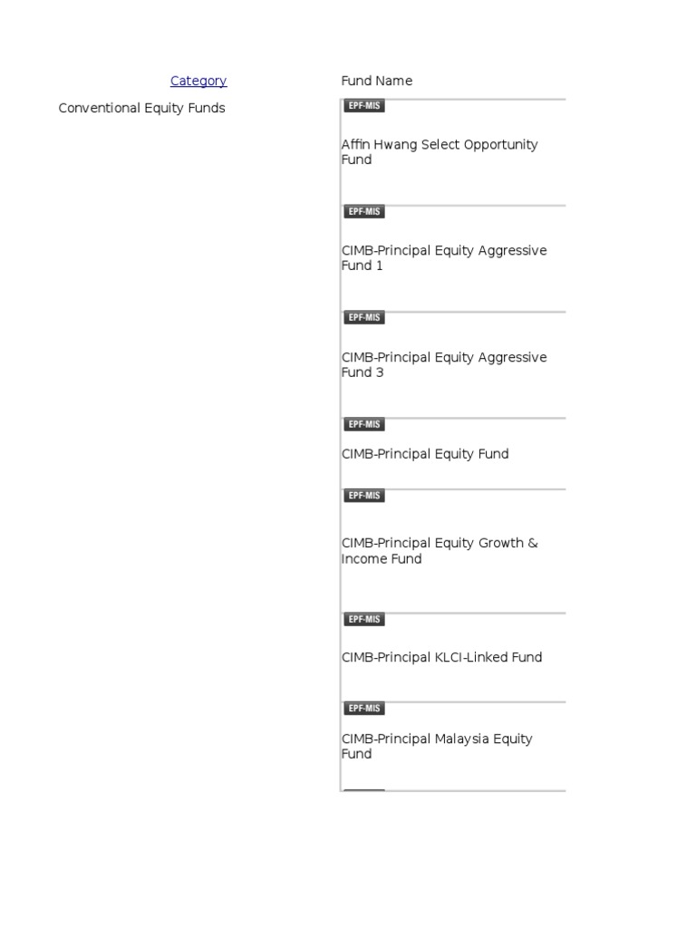 Fund Code Pdf