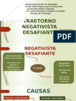 Trastorno Negativista Desafiante