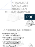 Spiritualitas Islam Dalam Pandangan Muhammadiyah