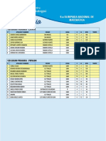 Resultadomariategui PDF