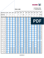 Pipe schedules B36.10.pdf