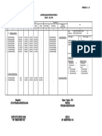 Laporan Keadaan Perkara Perdata Juli PDF