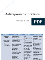 Antidepresivos Triciclicos