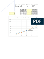 Abstract Channel Calculations