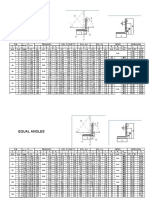 TABLE of Steel Sections